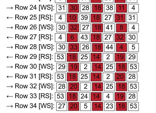 Cat F*ck off Graphghan Crochet Pattern