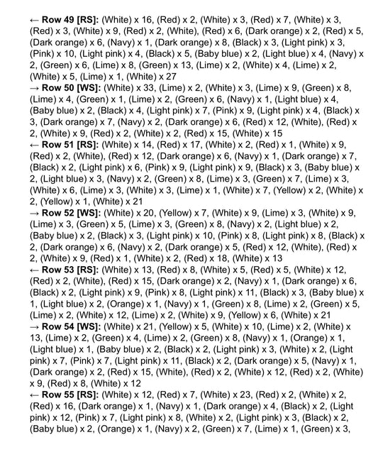 Hooked On Fish Graphghan Crochet Pattern