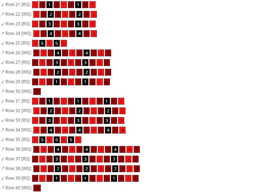 Red Plaid C2c Crochet Graphghan Pattern