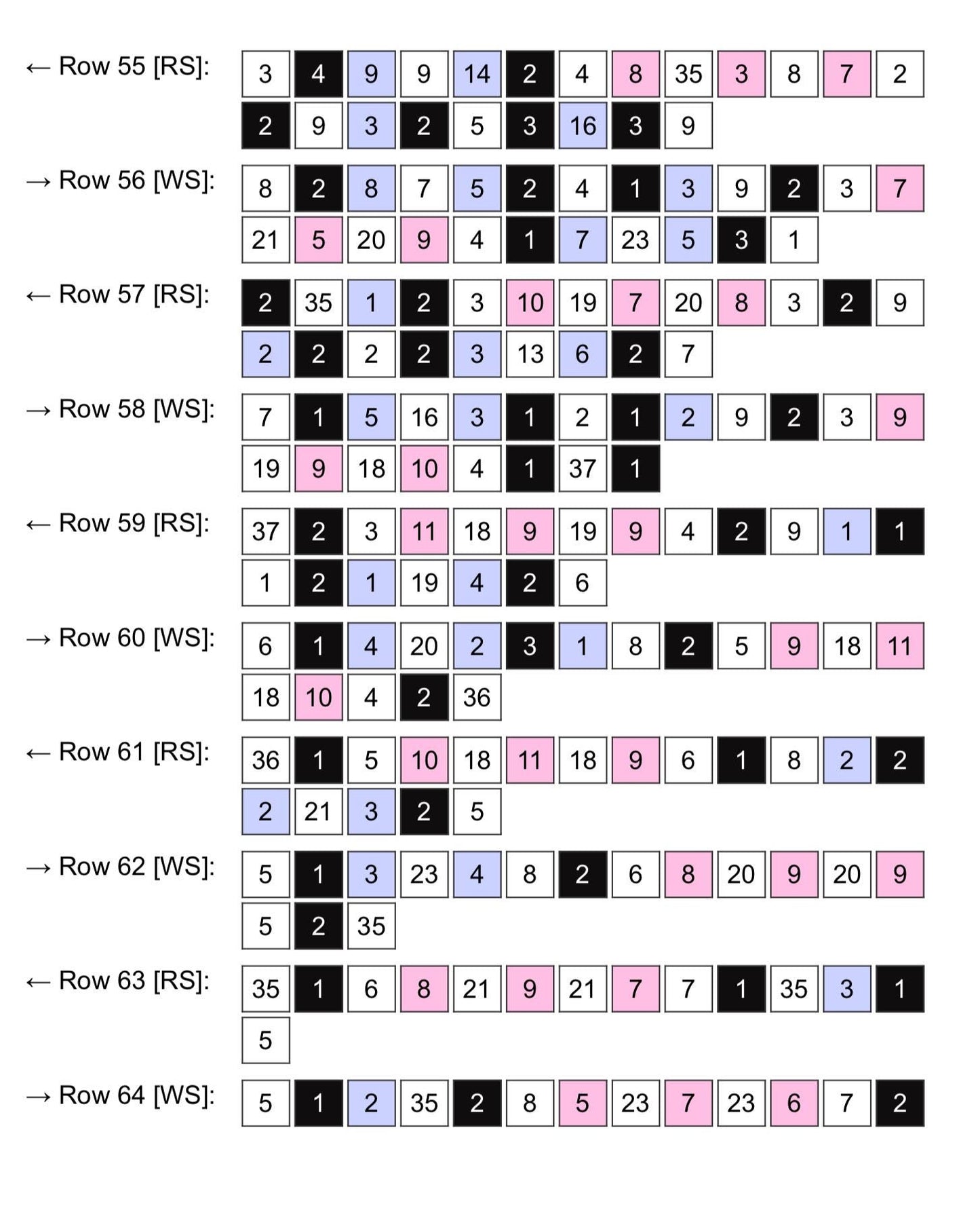 Stitch Panel Crochet Graphghan Pattern