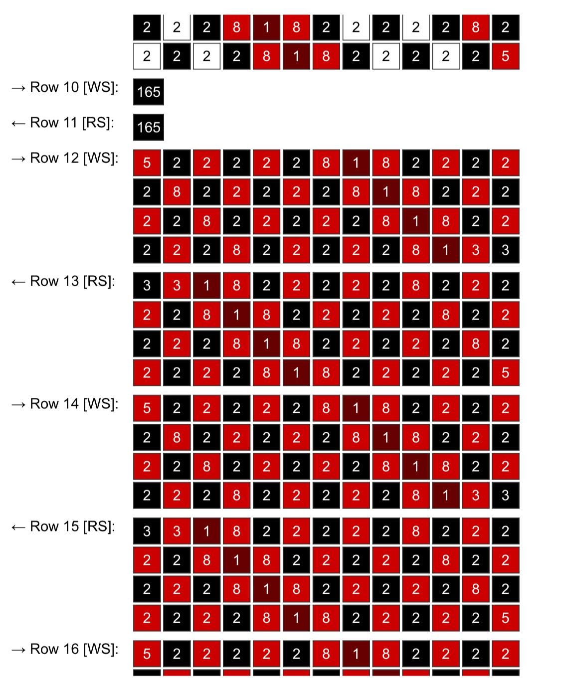 Christmas Plaid Crochet Graphghan Pattern