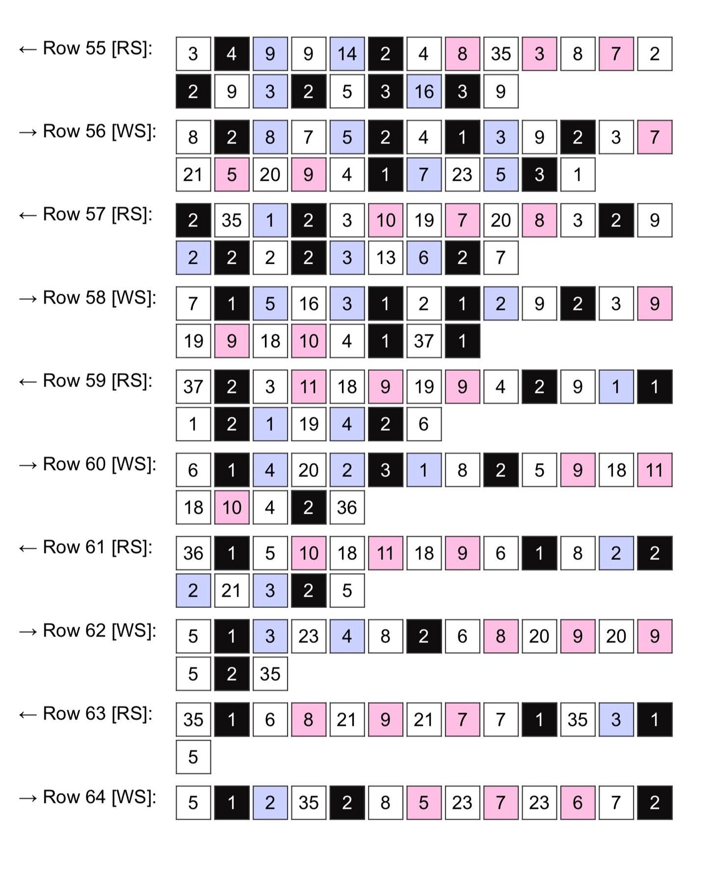 Love  You Graphghan Crochet Pattern
