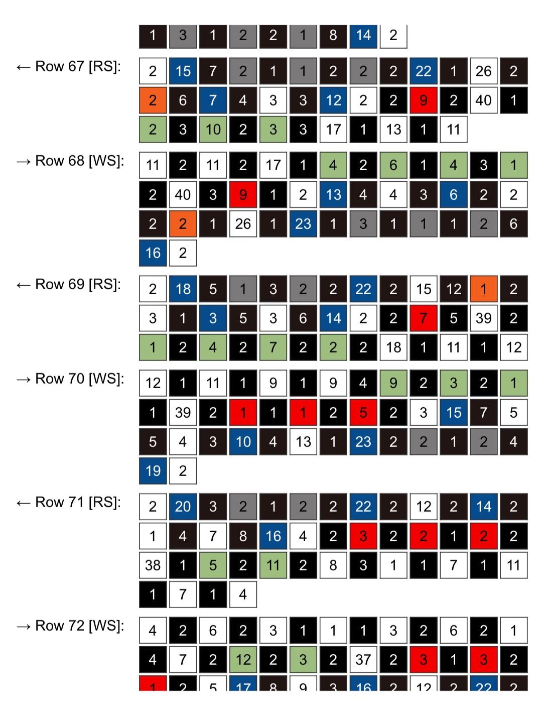 Spooky Characters  3 options Graphghan Crochet Pattern ( leaving end of October) NBC