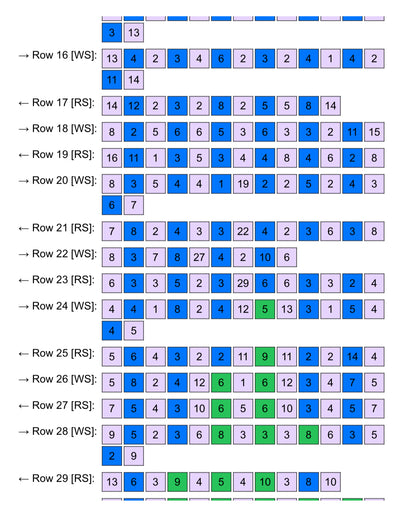 Rather Be Reading Graphghan Crochet Small Panel - Beginner Friendly