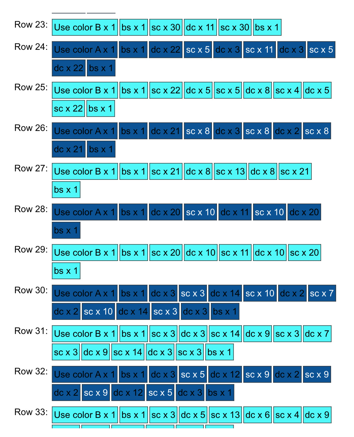 Under The Sea Over-lay Mosaic Crochet Pattern Graphghan