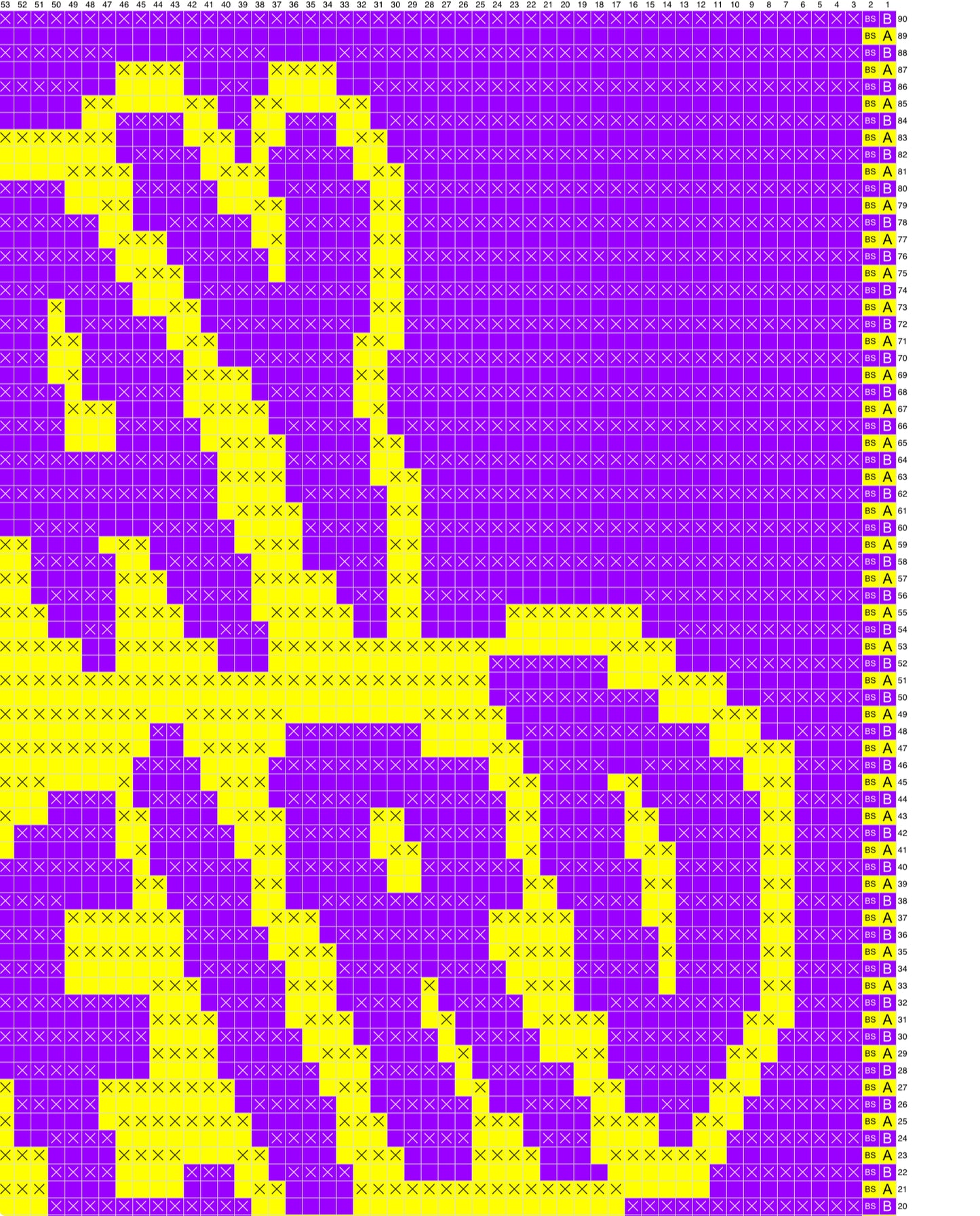 Stay Weird Over-lay Mosaic Crochet Pattern Graphghan Beginner