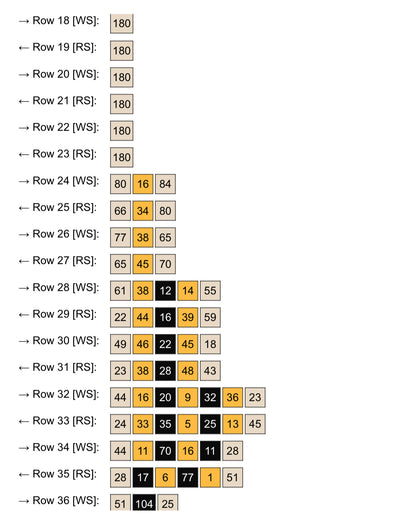 Loads of Cats Graphghan Crochet Pattern