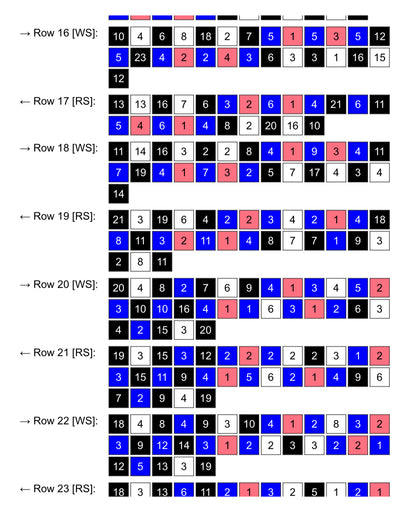 Peakcock Graphghan Crochet Pattern