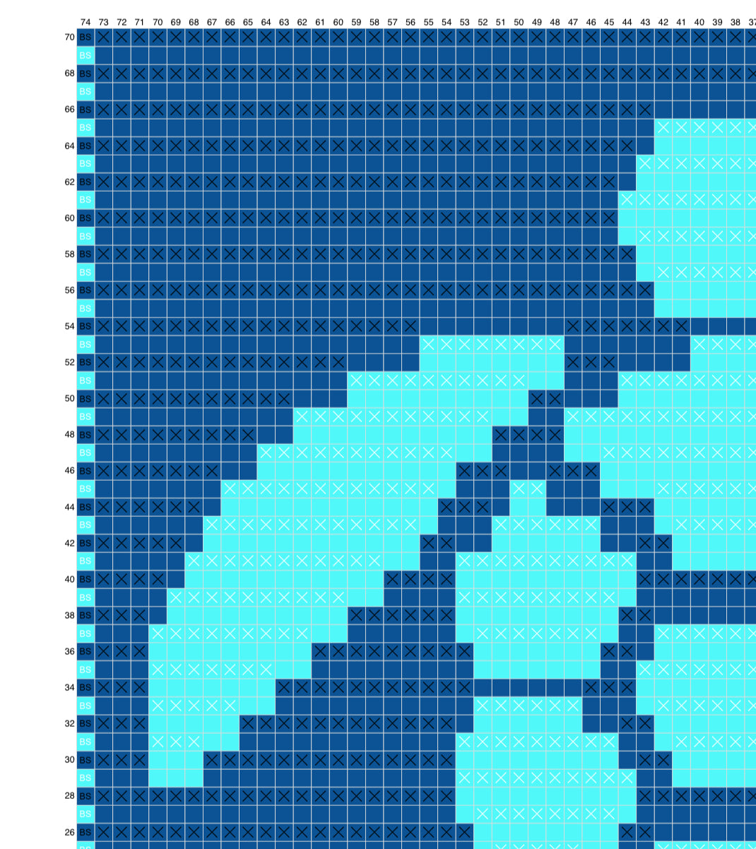 Under The Sea Over-lay Mosaic Crochet Pattern Graphghan