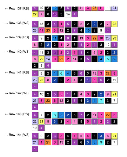 Colorful Panda Crochet Graphghan Pattern Blanket
