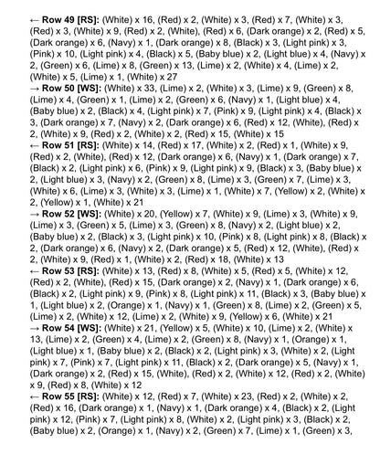 It’s a Boy Baby Blanket Graphghan Crochet Pattern