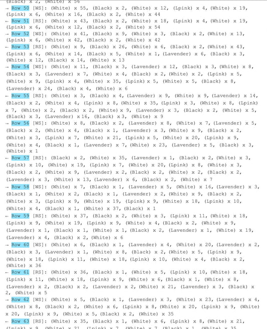 Horse Love Crochet Graphghan Pattern