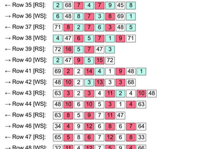 Graphghan Land Eagle Graphghan Pattern – EndlessknotzCanada