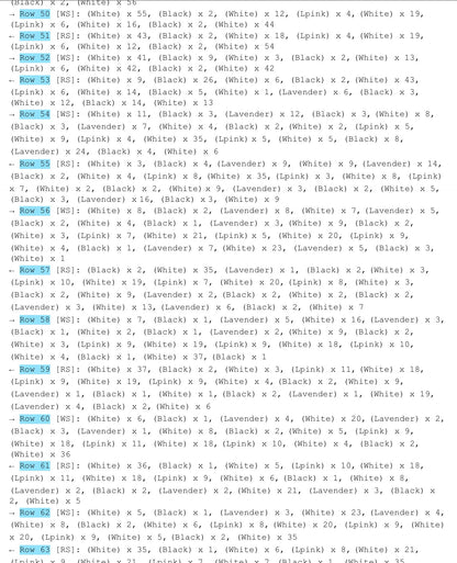 Candy Pumpkin Graphghan Pattern