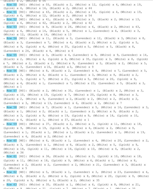 Corgi Dog  Graphghan Crochet Pattern