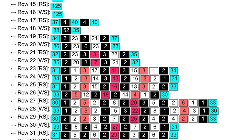 Lighthouse Crochet Graphghan Pattern