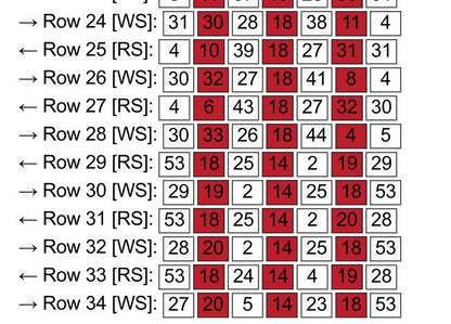 London Plaid Crochet Graphghan Pattern