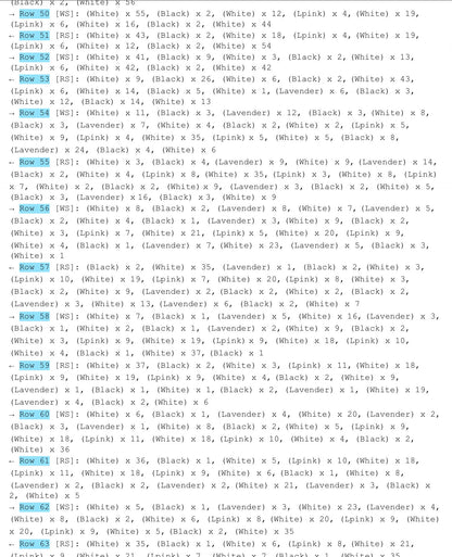 Roses Of Death Graphghan Crochet Pattern