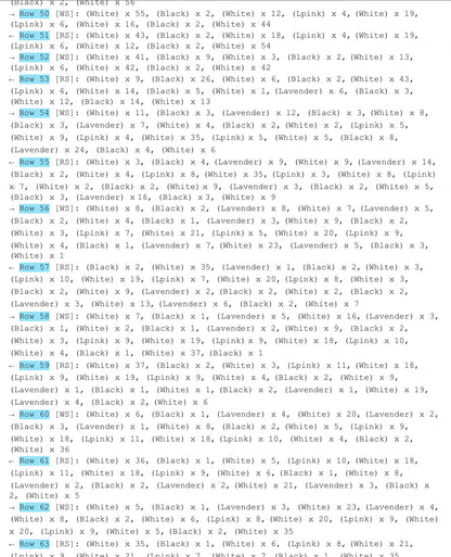 Lights Alive Scarf Graphghan/tapestry Crochet Pattern