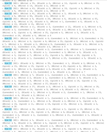 Robo Space Crochet Graphghan Pattern