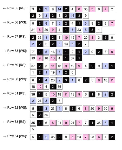 Boxer Graphghan Crochet Pattern