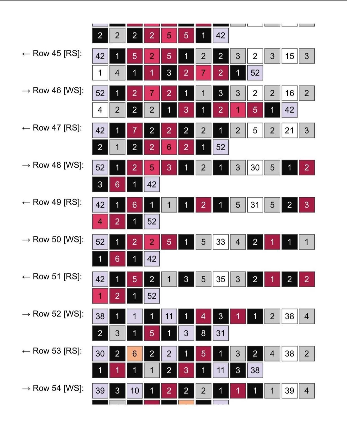Smoken Guy Graphghan Crochet Pattern