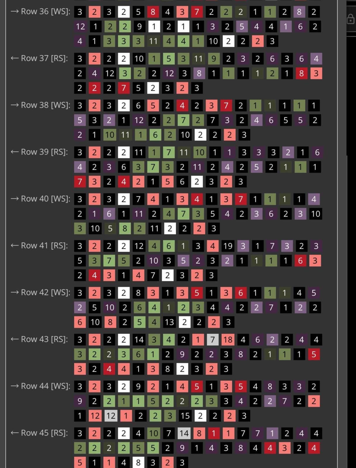 Ghost  Tapestry Crochet Graphghan Pattern