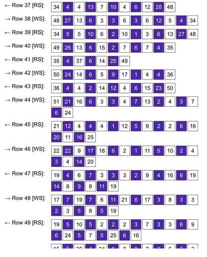 Gamer Graphghan Crochet Pattern