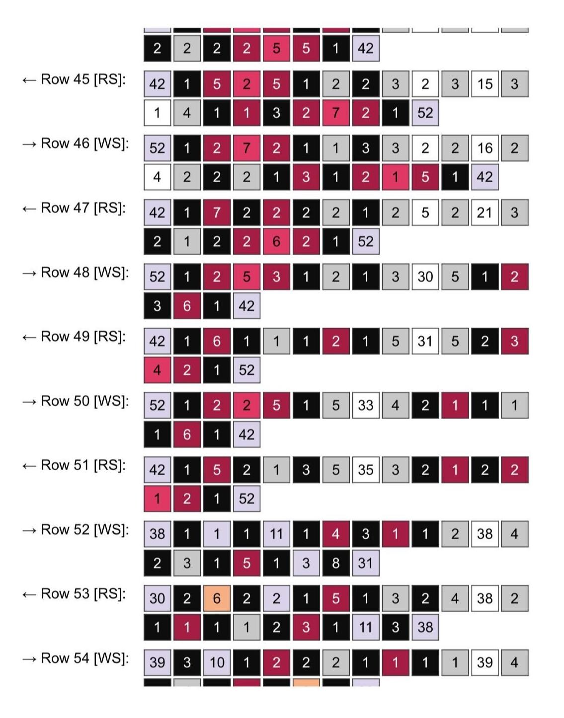 Go To Hell Duck Graphghan Crochet Pattern