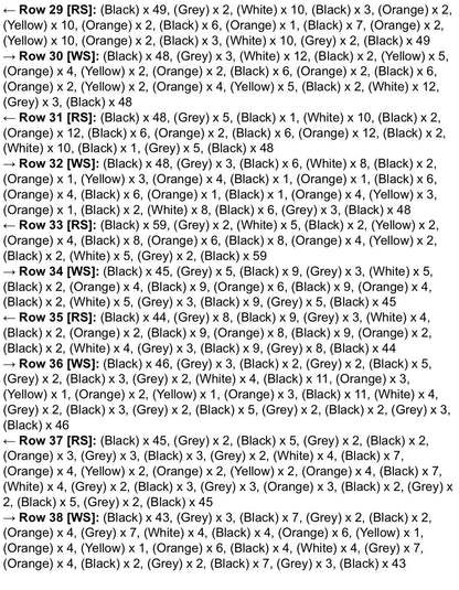 Skeleton Cat Crochet Graphghan Pattern